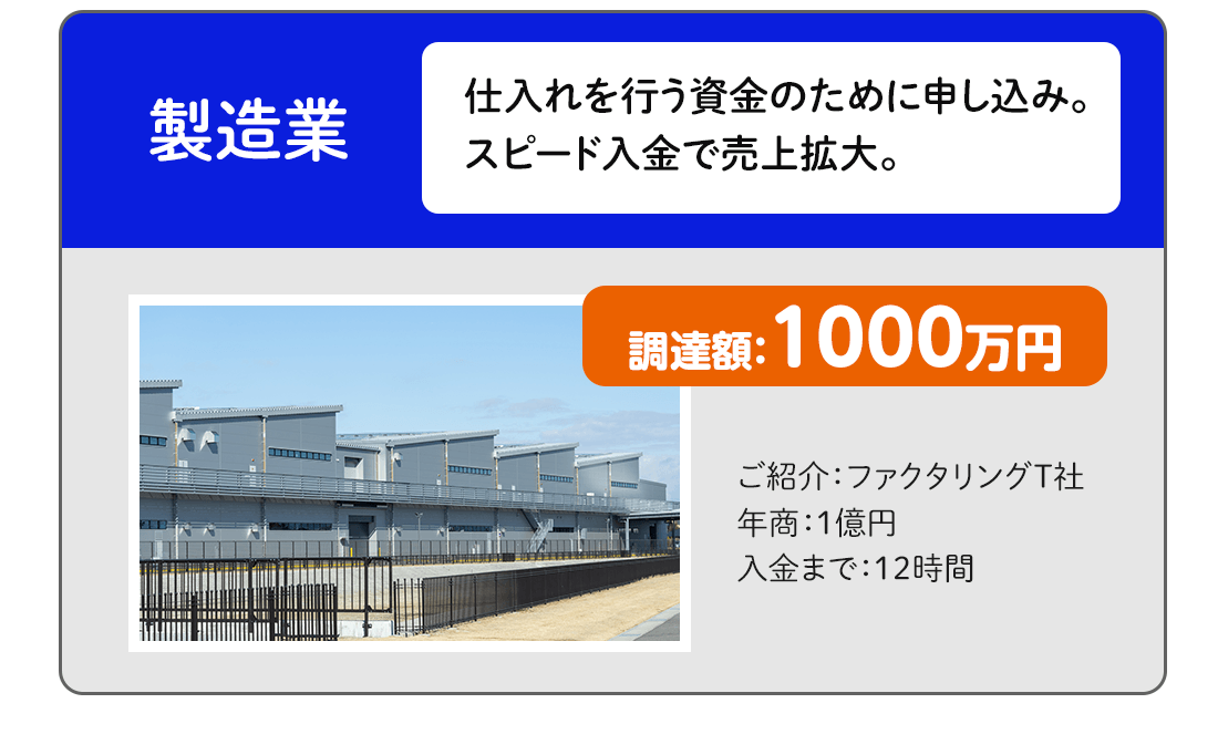 製造業…調達額1000万円。仕入れを行う資金のため申し込み。スピード入金で売上拡大。